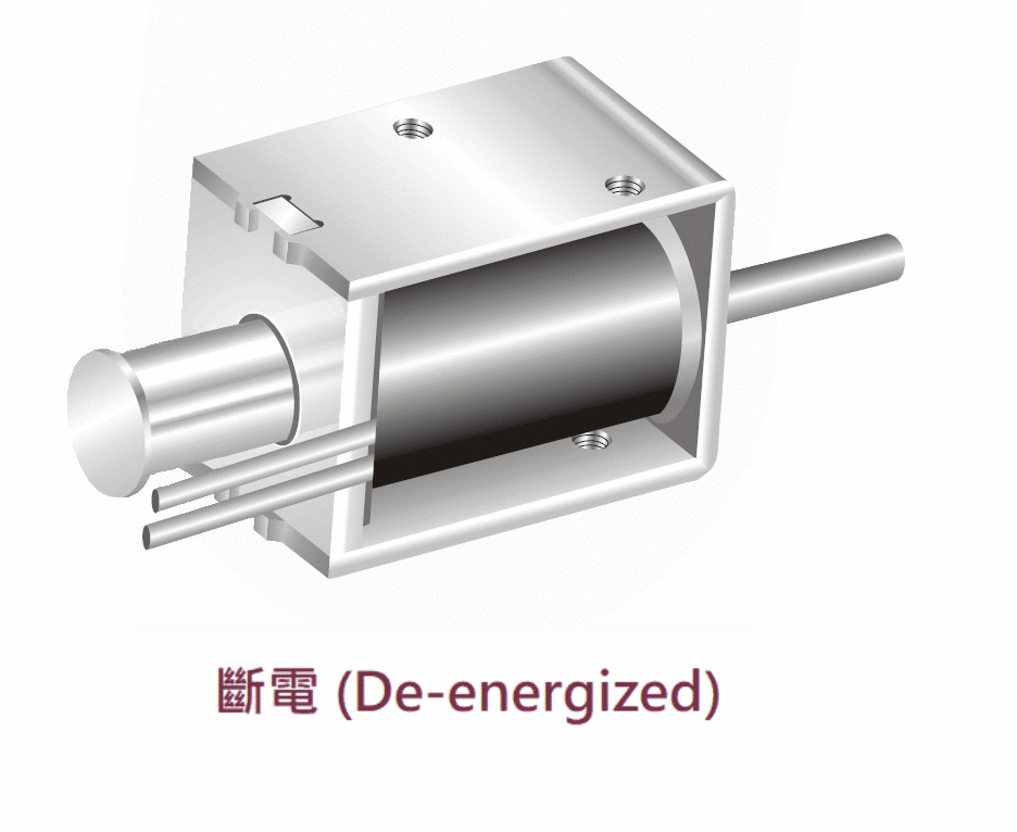 方型-推型