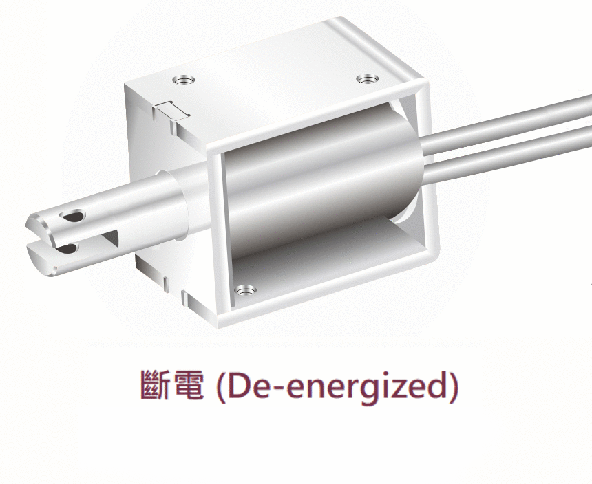 方型-拉型